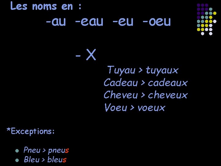 Les noms en : -au -eu -oeu -X *Exceptions: l l Pneu > pneus