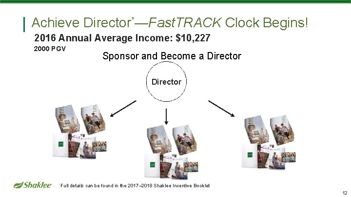 Achieve Director*—Fast. TRACK Clock Begins! 2016 Annual Average Income: $10, 227 2000 PGV Sponsor