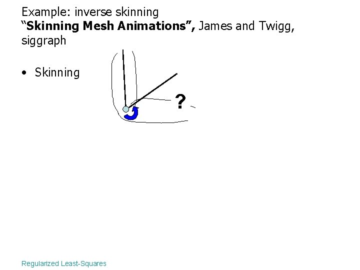 Example: inverse skinning “Skinning Mesh Animations”, James and Twigg, siggraph • Skinning ? Regularized