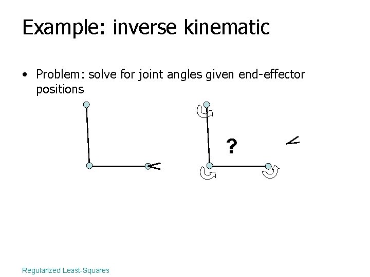 Example: inverse kinematic • Problem: solve for joint angles given end-effector positions ? Regularized