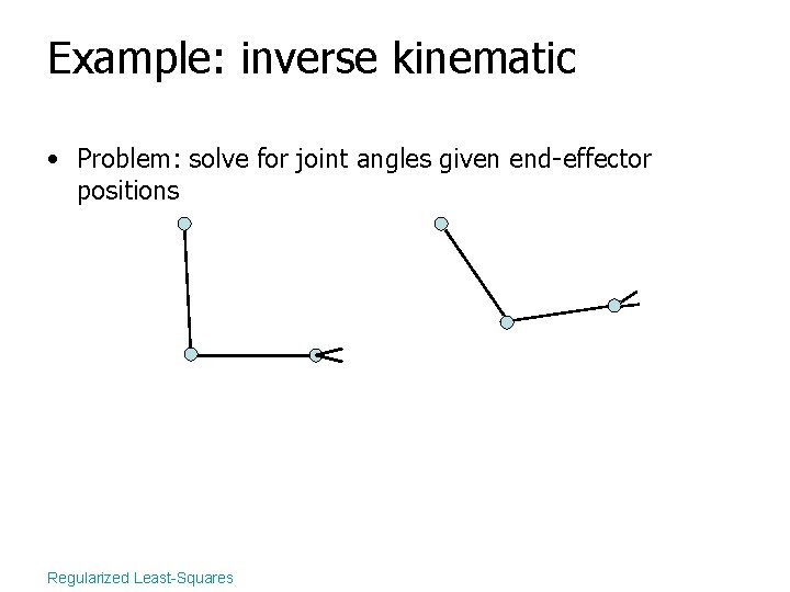 Example: inverse kinematic • Problem: solve for joint angles given end-effector positions Regularized Least-Squares