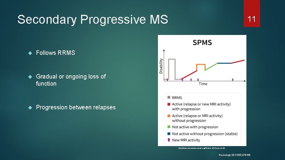 Secondary Progressive MS Follows RRMS Gradual or ongoing loss of function Progression between relapses