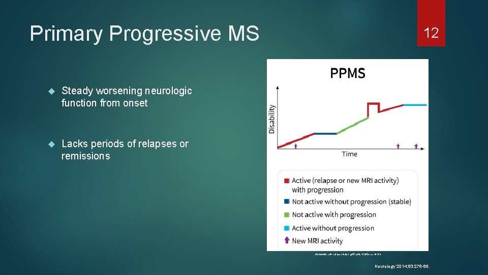 Primary Progressive MS Steady worsening neurologic function from onset Lacks periods of relapses or