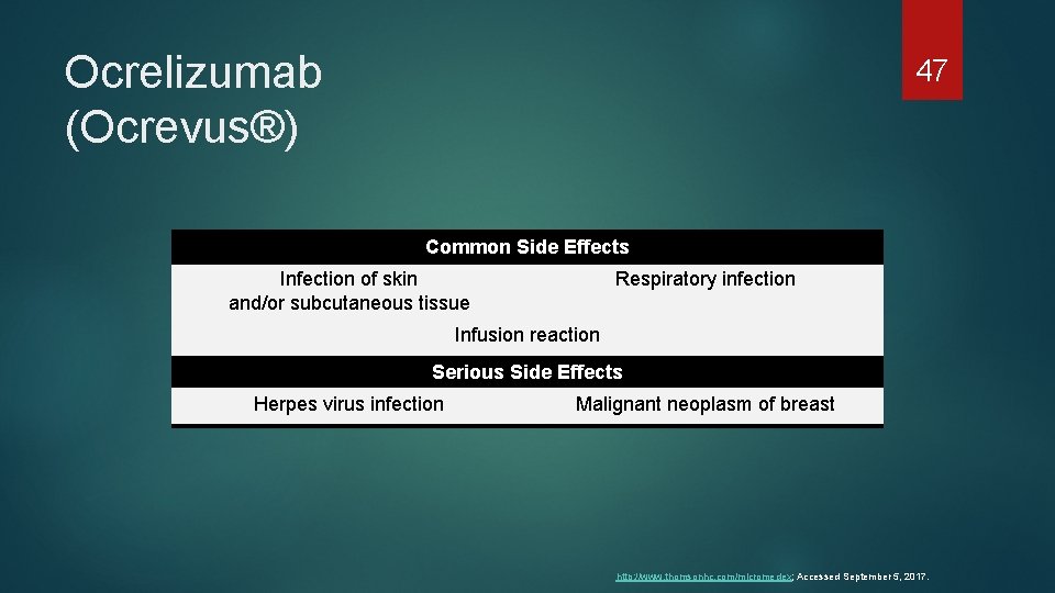 Ocrelizumab (Ocrevus®) 47 Common Side Effects Infection of skin and/or subcutaneous tissue Respiratory infection