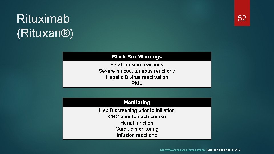 Rituximab (Rituxan®) 52 Black Box Warnings Fatal infusion reactions Severe mucocutaneous reactions Hepatic B