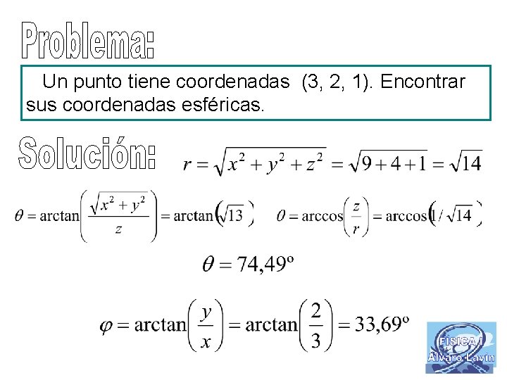 Un punto tiene coordenadas (3, 2, 1). Encontrar sus coordenadas esféricas. 