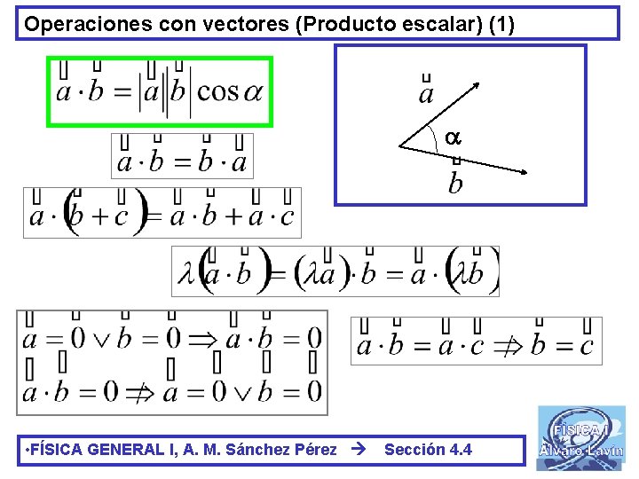 Operaciones con vectores (Producto escalar) (1) • FÍSICA GENERAL I, A. M. Sánchez Pérez