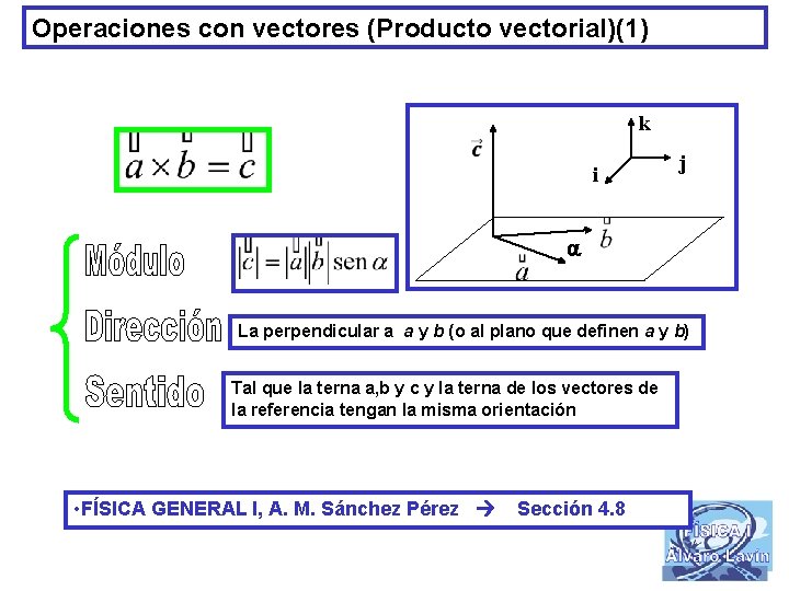 Operaciones con vectores (Producto vectorial)(1) k i j La perpendicular a a y b