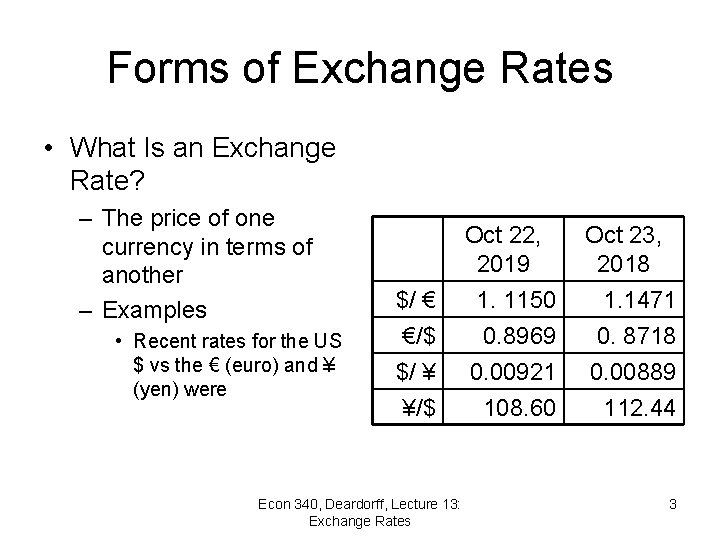 Forms of Exchange Rates • What Is an Exchange Rate? – The price of