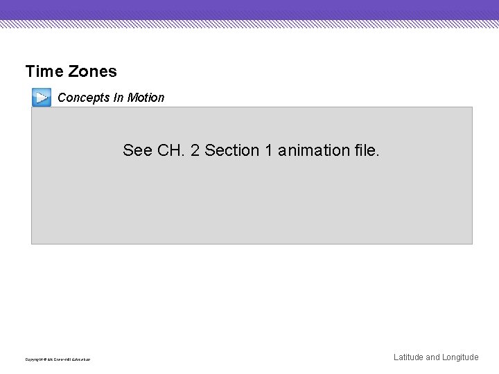 Time Zones Concepts In Motion See CH. 2 Section 1 animation file. Copyright ©