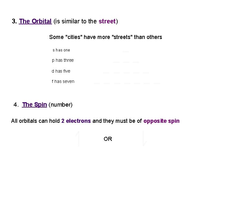 3. The Orbital (is similar to the street) Some "cities" have more "streets" than