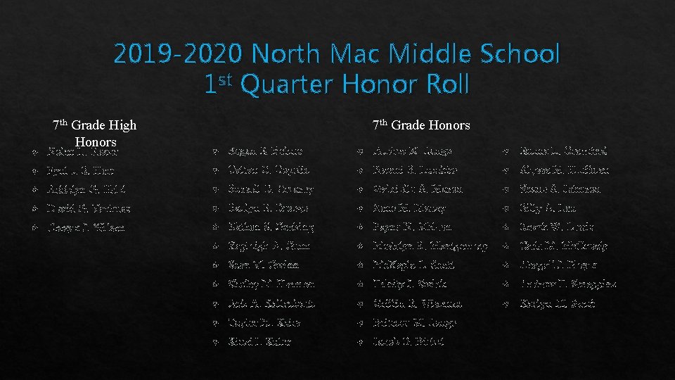 2019 -2020 North Mac Middle School 1 st Quarter Honor Roll 7 th Grade