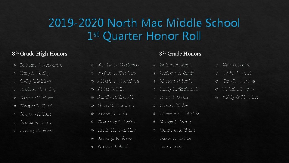 2019 -2020 North Mac Middle School 1 st Quarter Honor Roll 8 th Grade