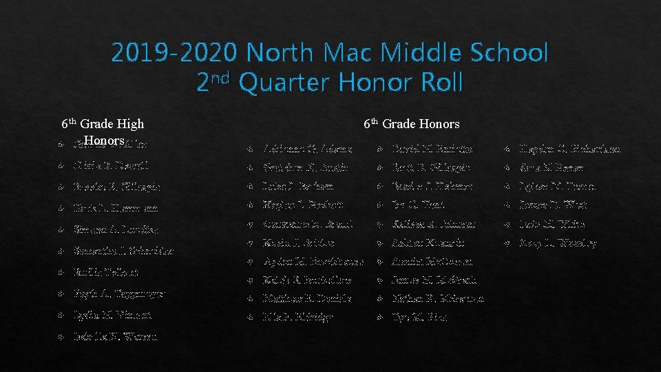 2019 -2020 North Mac Middle School 2 nd Quarter Honor Roll 6 th Grade