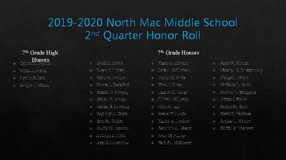 2019 -2020 North Mac Middle School 2 nd Quarter Honor Roll 7 th Grade