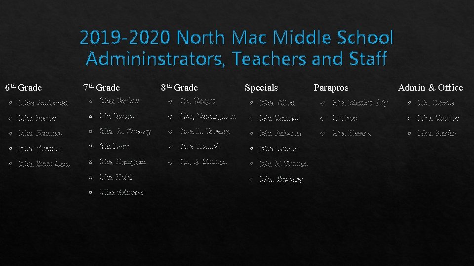 2019 -2020 North Mac Middle School Admininstrators, Teachers and Staff 6 th Grade 7