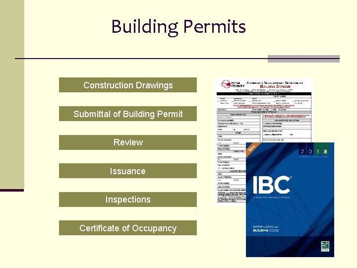Building Permits Construction Drawings Submittal of Building Permit Review Issuance Inspections Certificate of Occupancy