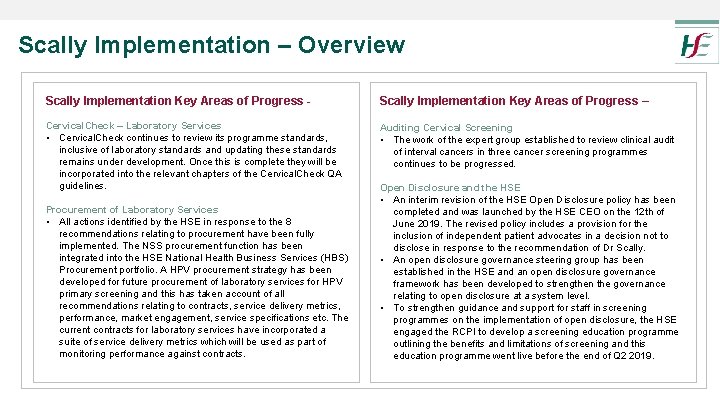 Scally Implementation – Overview Scally Implementation Key Areas of Progress - Scally Implementation Key
