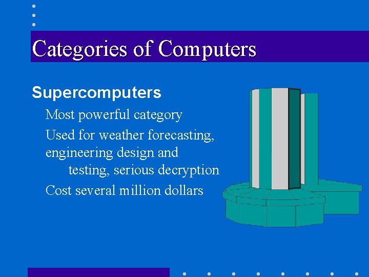 Categories of Computers Supercomputers Most powerful category Used for weather forecasting, engineering design and