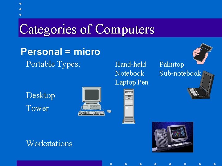 Categories of Computers Personal = micro Portable Types: Desktop Tower Workstations Hand-held Notebook Laptop