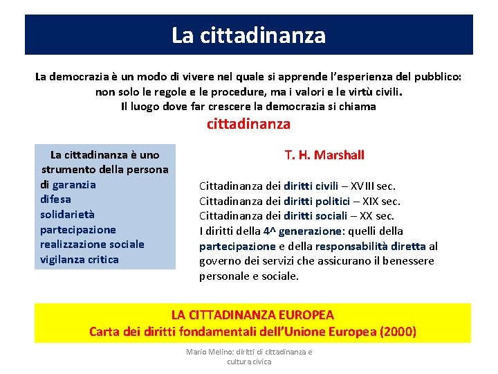 La cittadinanza La democrazia è un modo di vivere nel quale si apprende l’esperienza