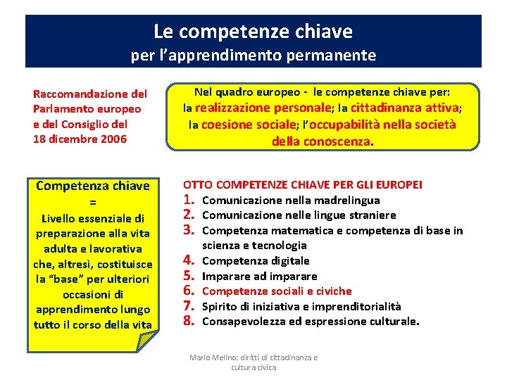 Le competenze chiave per l’apprendimento permanente Raccomandazione del Parlamento europeo e del Consiglio del