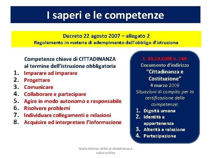 I saperi e le competenze Decreto 22 agosto 2007 – allegato 2 Regolamento in