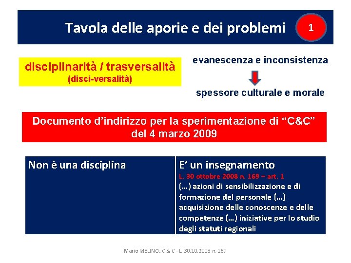 Tavola delle aporie e dei problemi disciplinarità / trasversalità 1 evanescenza e inconsistenza (disci-versalità)