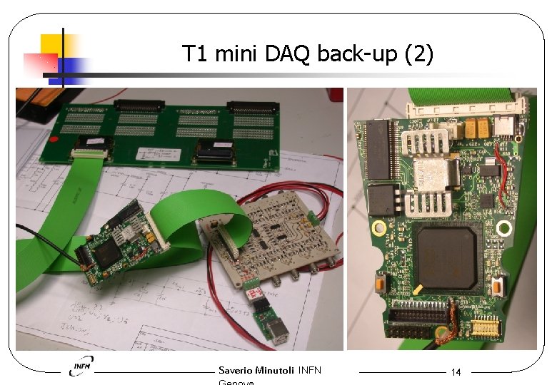 T 1 mini DAQ back-up (2) Saverio Minutoli INFN 14 