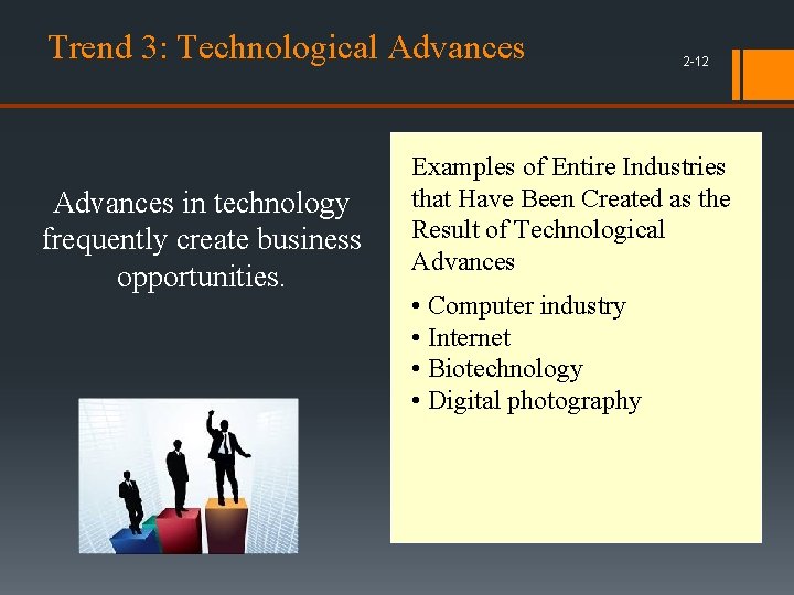 Trend 3: Technological Advances in technology frequently create business opportunities. 2 -12 Examples of
