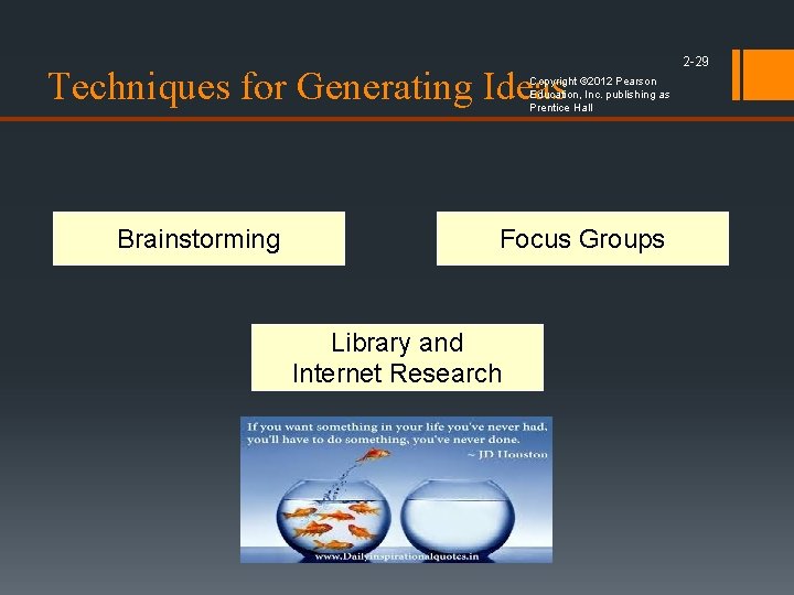 Techniques for Generating Ideas Copyright © 2012 Pearson Education, Inc. publishing as Prentice Hall