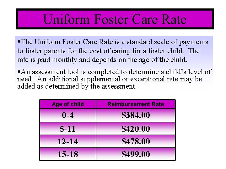 Uniform Foster Care Rate §The Uniform Foster Care Rate is a standard scale of