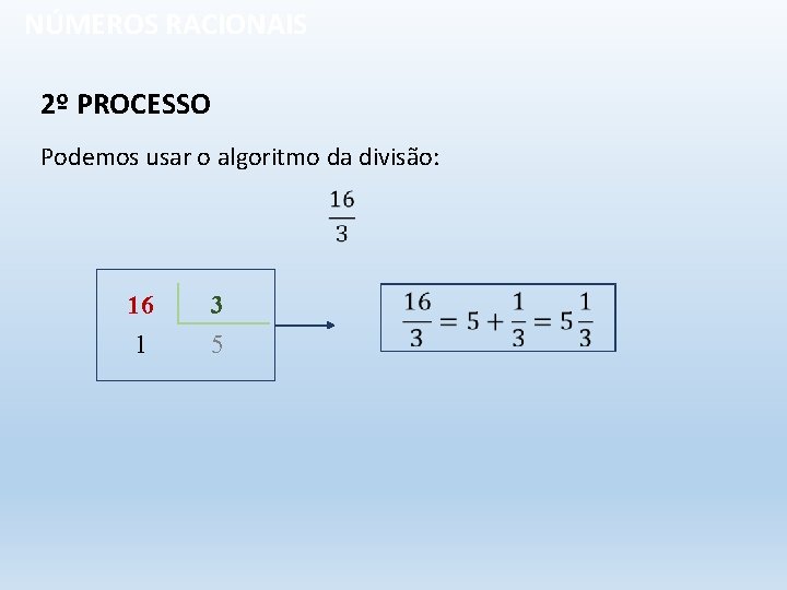 NÚMEROS RACIONAIS 2º PROCESSO Podemos usar o algoritmo da divisão: 16 1 3 5