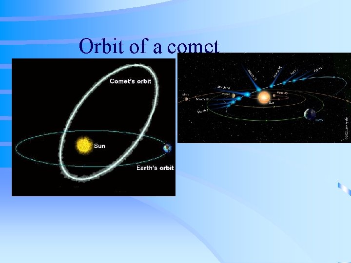 Chapter 2 The Solar System Observing the Solar