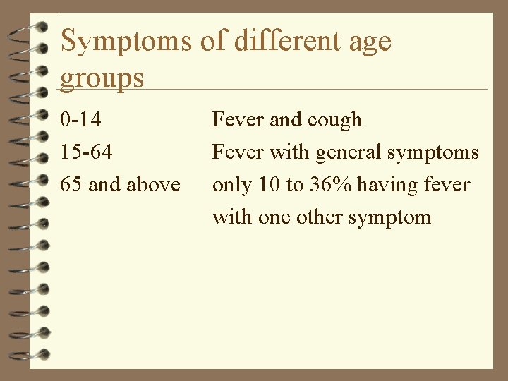 Symptoms of different age groups 0 -14 15 -64 65 and above Fever and