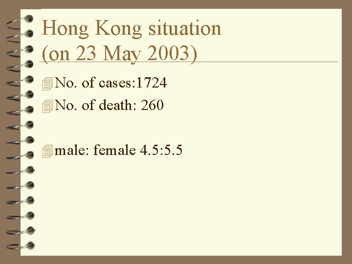 Hong Kong situation (on 23 May 2003) 4 No. of cases: 1724 4 No.