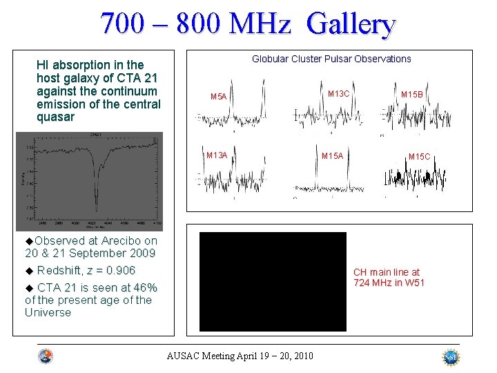 700 – 800 MHz Gallery HI absorption in the host galaxy of CTA 21