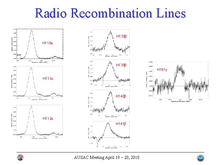 Radio Recombination Lines H 138β H 110α H 139β H 161γ H 111α H