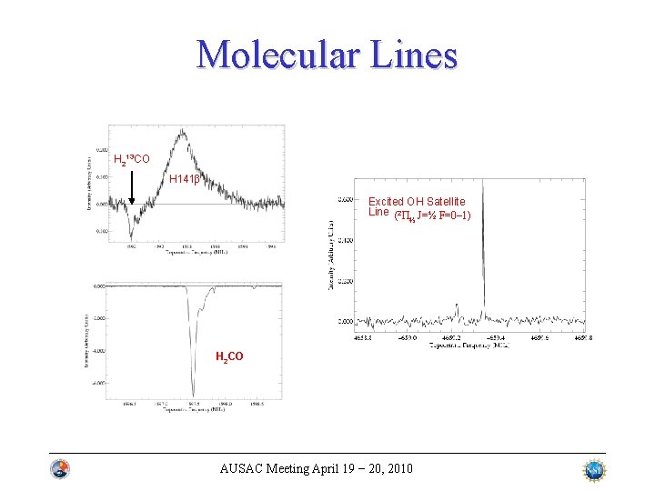 Molecular Lines H 213 CO H 141β Excited OH Satellite Line (2Π J=½ F=0–