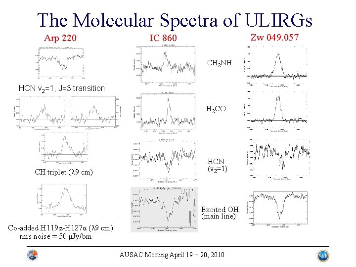 The Molecular Spectra of ULIRGs Arp 220 Zw 049. 057 IC 860 CH 2