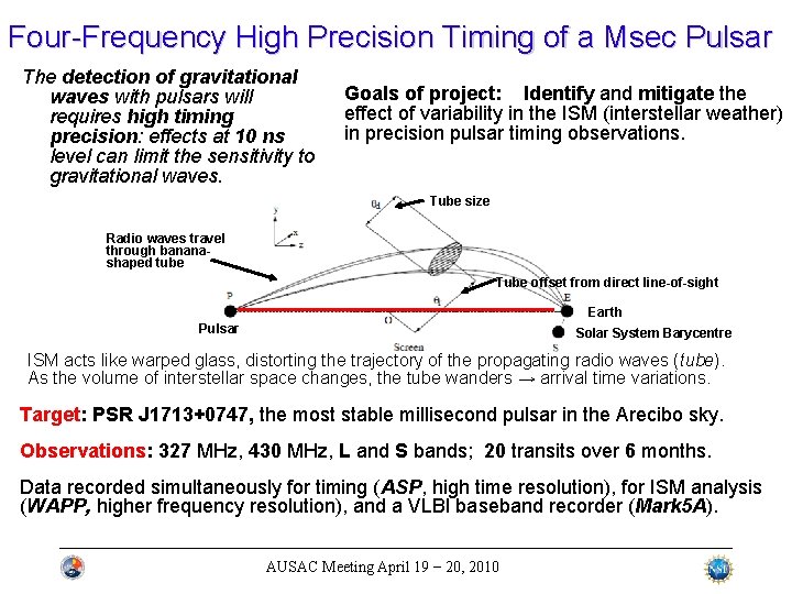 Four-Frequency High Precision Timing of a Msec Pulsar The detection of gravitational waves with