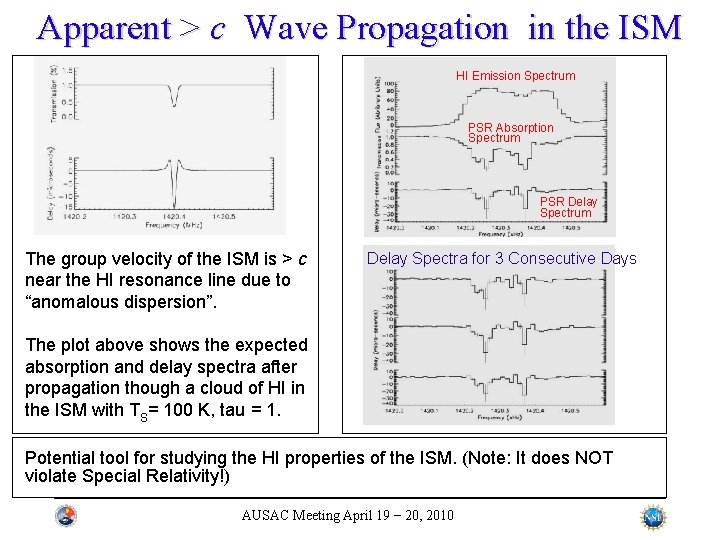 Apparent > c Wave Propagation in the ISM HI Emission Spectrum PSR Absorption Spectrum