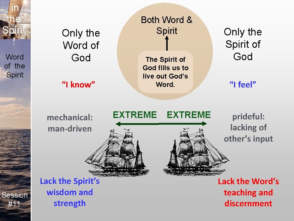 Life in the Spirit ! Word of the Spirit Only the Word of God