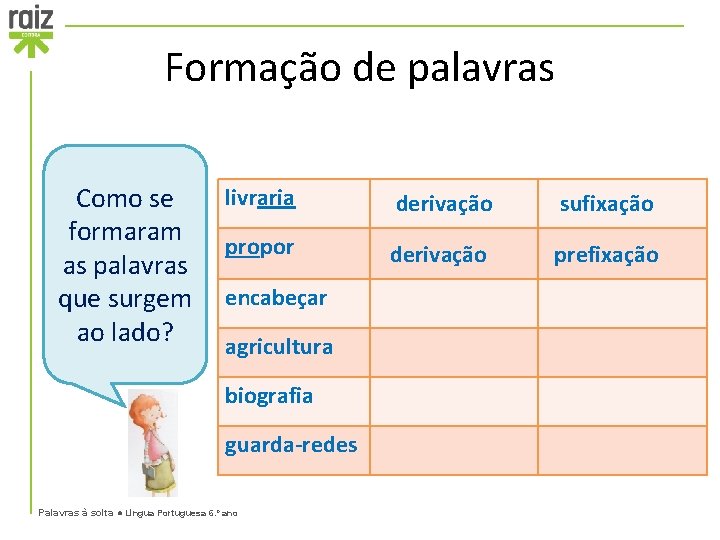 Formação de palavras Como se formaram as palavras que surgem ao lado? livraria derivação