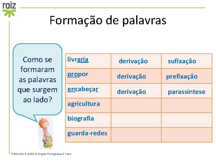 Formação de palavras Como se formaram as palavras que surgem ao lado? livraria derivação