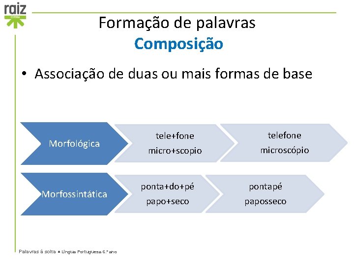 Formação de palavras Composição • Associação de duas ou mais formas de base Morfológica