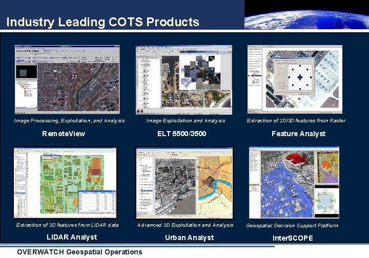 Industry Leading COTS Products Image Processing, Exploitation, and Analysis Image Exploitation and Analysis Remote.
