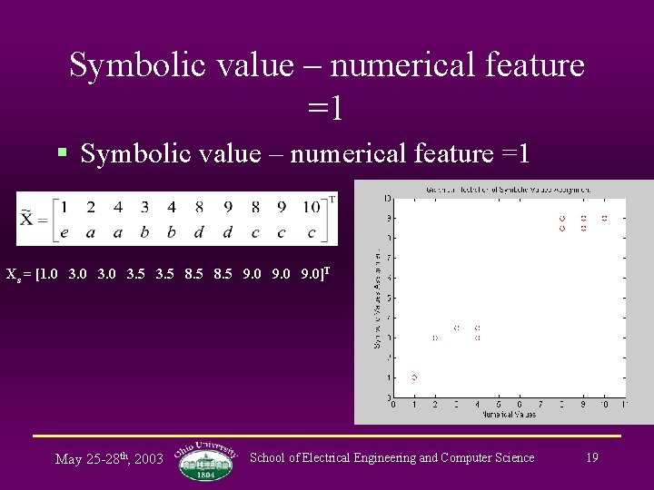 Symbolic value – numerical feature =1 § Symbolic value – numerical feature =1 Xs