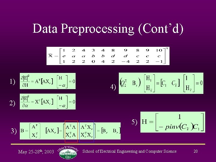 Data Preprocessing (Cont’d) 1) 4) 2) 5) 3) May 25 -28 th, 2003 School