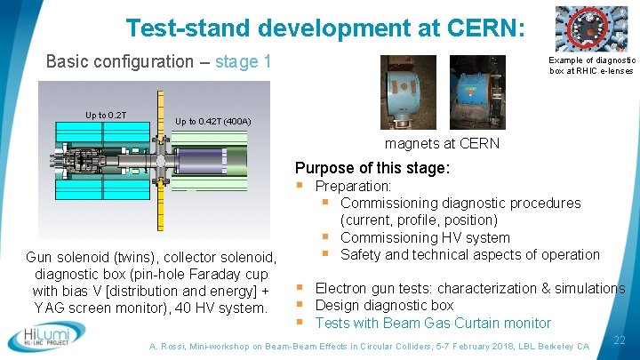 Test-stand development at CERN: Basic configuration – stage 1 Up to 0. 2 T